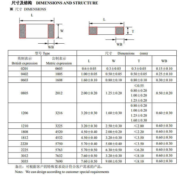 微信图片_20210316172128.png