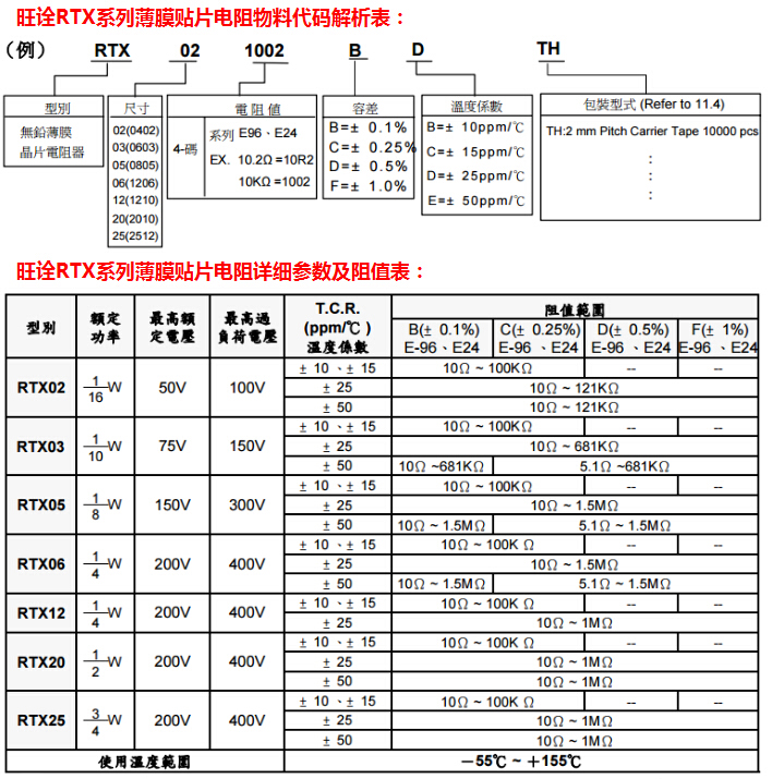 旺诠图片.jpg