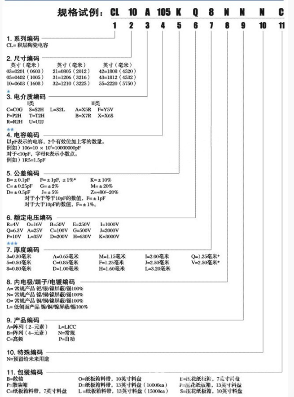 企业微信截图_20220830102038.png